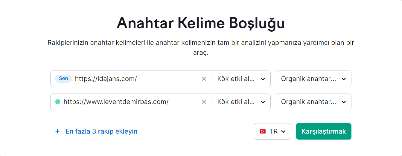 Anahtar Kelime Boşluk Analizi