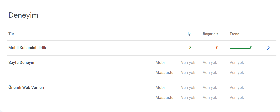 Mobil Uyumluluk Görsel