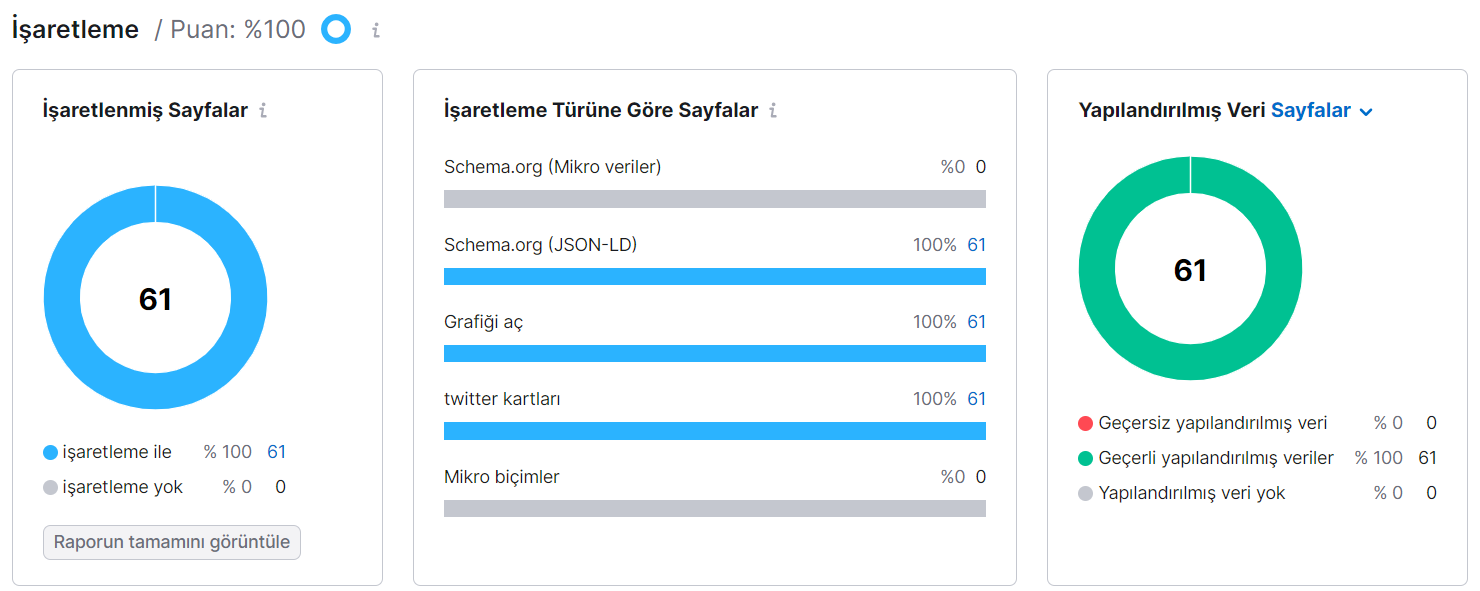 İşaretleme Levent Demirbas.