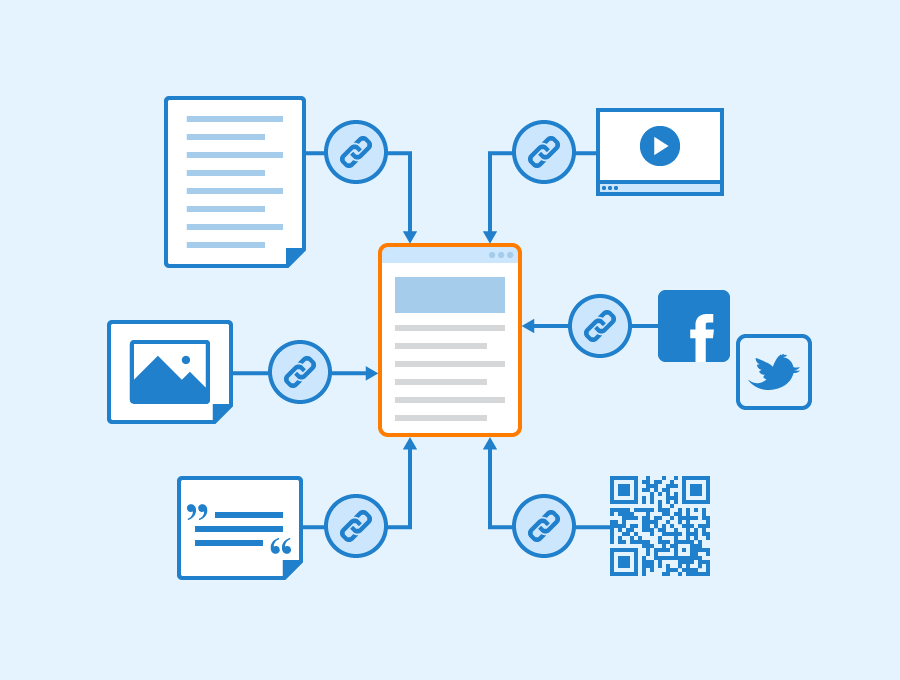 Sitenize Nasıl Backlink Alırsınız? Sitenize backlink oluşturmak zaman ve çaba gerektirir. İşte web siteniz için kaliteli geri bağlantılar oluşturmaya başlayabileceğiniz 7 basit yol.