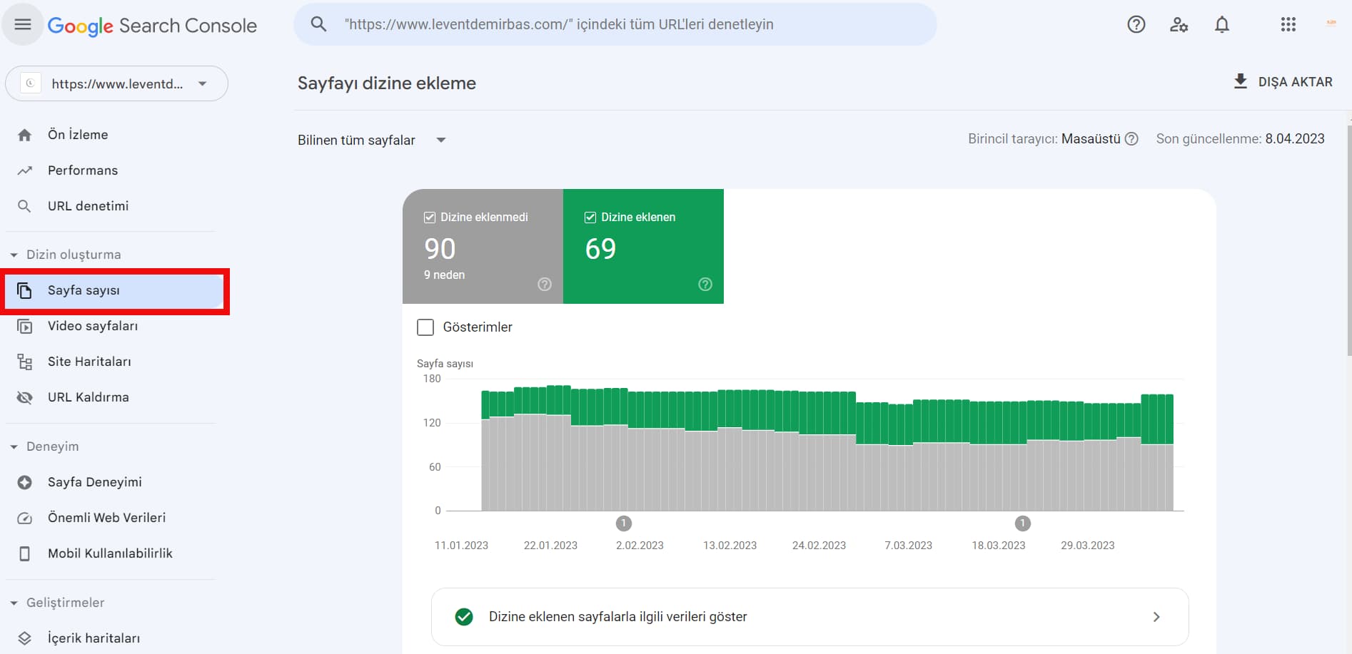 Sayfa İndeksleme Raporunu kullanmak, web sitenizdeki hangi sayfaların. Google tarafından indekslenip indekslenmediğine dair genel bir bakış elde etmenin en hızlı yoludur. Bulmak için kenar çubuğundaki "Dizin Oluşturma" açılır menüsünü bulun ve "Sayfalar" sekmesine tıklayın.