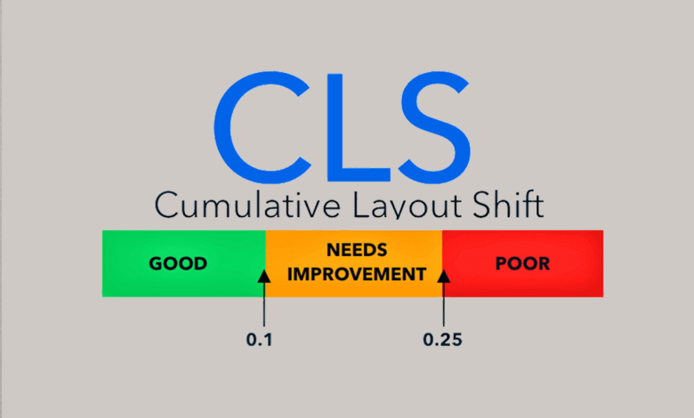Cumulative Layout Shift veya CLS, bir web sayfasının ömrü boyunca beklenmedik bir şekilde ne kadar kaydığının bir ölçüsüdür.