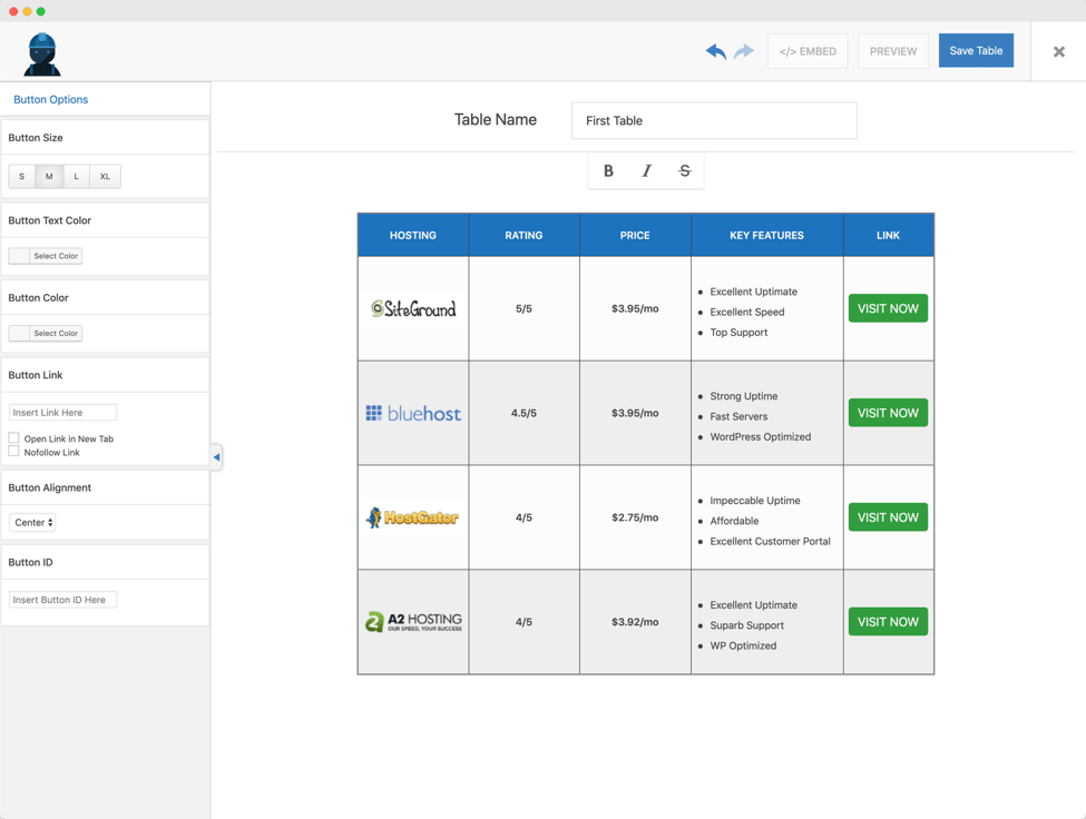 WP Table Builder, tablonuzu tasarlamayı ve ayarlamayı kolaylaştırmak için sürükle ve bırak arayüzüne sahiptir. Bu araç, tabloyu herhangi bir sayfaya veya gönderiye gömmek için. Kullanabileceğiniz bir kısa kod oluşturarak basitliği ikiye katlar.