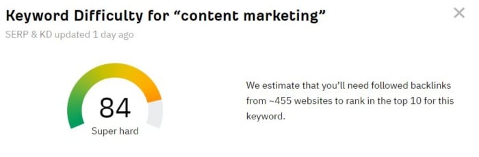 Bu, büyük bir arama teriminin tek bir örneğidir. Ahrefs anahtar kelime zorluk aracına göre , “içerik pazarlamanın” anahtar kelime zorluk seviyesi 84'tür (veya süper zor).