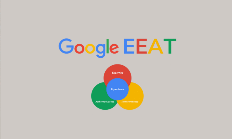 Google E-E-A-T